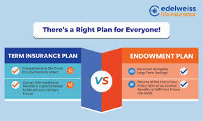 Term Insurance Plans vs Return of Premium Term Life Insurance